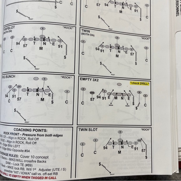 NFL Playbook Buffalo Bills Defense Anthony Weaver Football Collectable - Picture 14 of 14